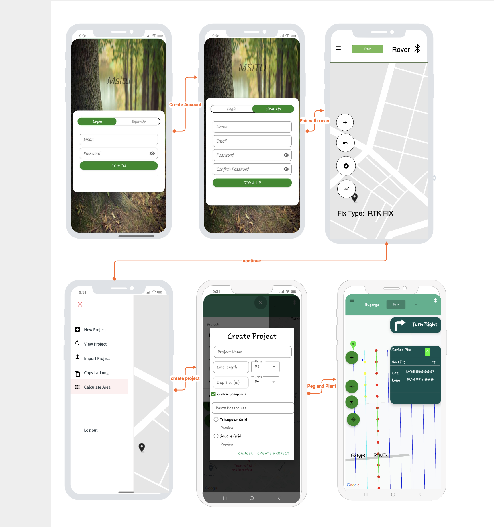 MSITU app visual walk-through